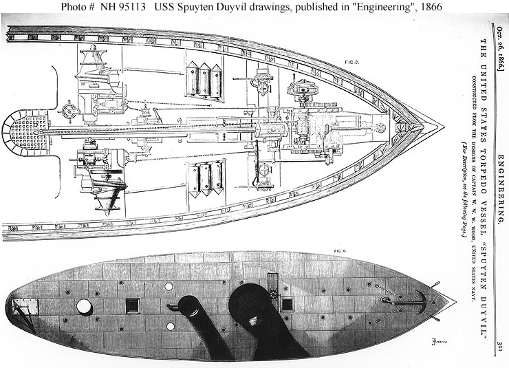 Civil War Ironclad My Inwood