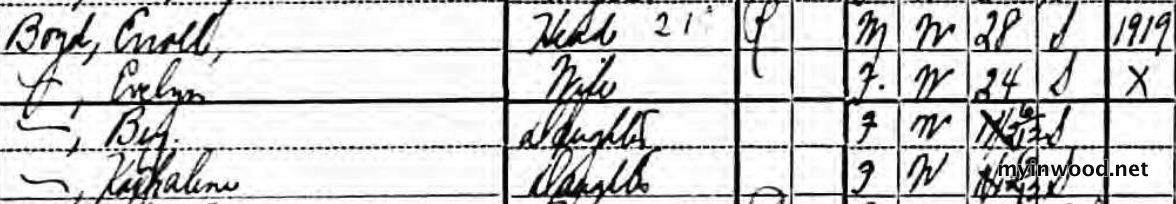 Boyd family, 207 Dyckman Street, 1920 Federal Census.