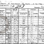 1925 New York State census showing the residents of River Road in Inwood Hill Park