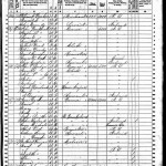 1860 Federal Census