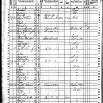 1860 Federal Census with Alfred Walton