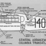 Bellanca-Columbia Transatlantic Monoplane