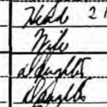 Boyd family, 207 Dyckman Street, 1920 Federal Census